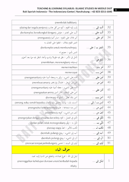 Kamus Idiom Bahasa Arab - Al-Af'al Al-Muta'addiyah bi Harfin