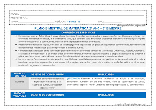 PLANO BIMESTRAL DE MATEMÁTICA 2º ANO – 3º BIMESTRE