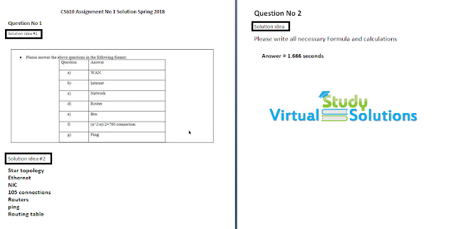 CS610 Assignment No 1 Solution idea