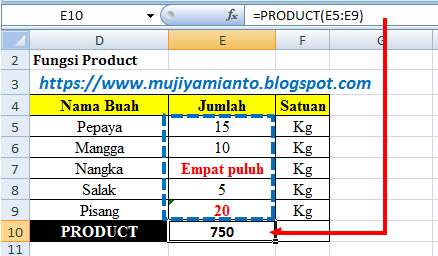 perkalian data