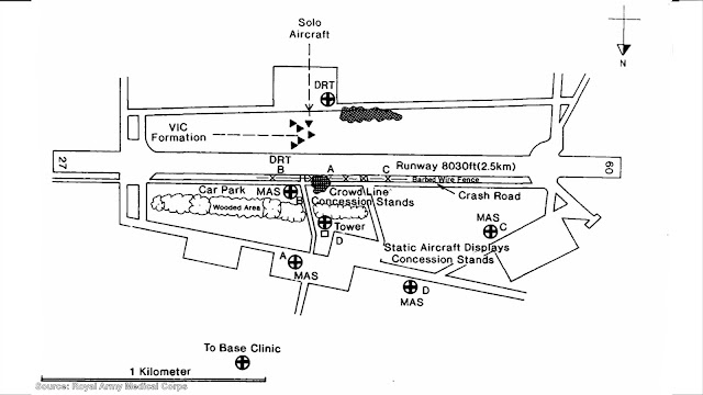 The Ramstein Air Base Disaster