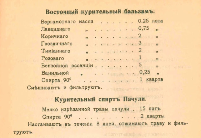 как сделать освежитель воздуха