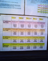 Table for Determining Return Date