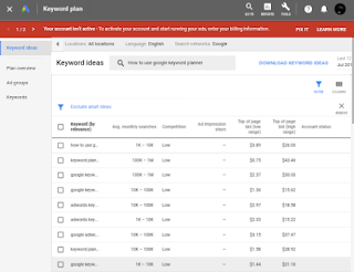 How to use Google keyword Planner in 2018