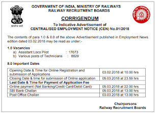 RRb Recruitment 2018