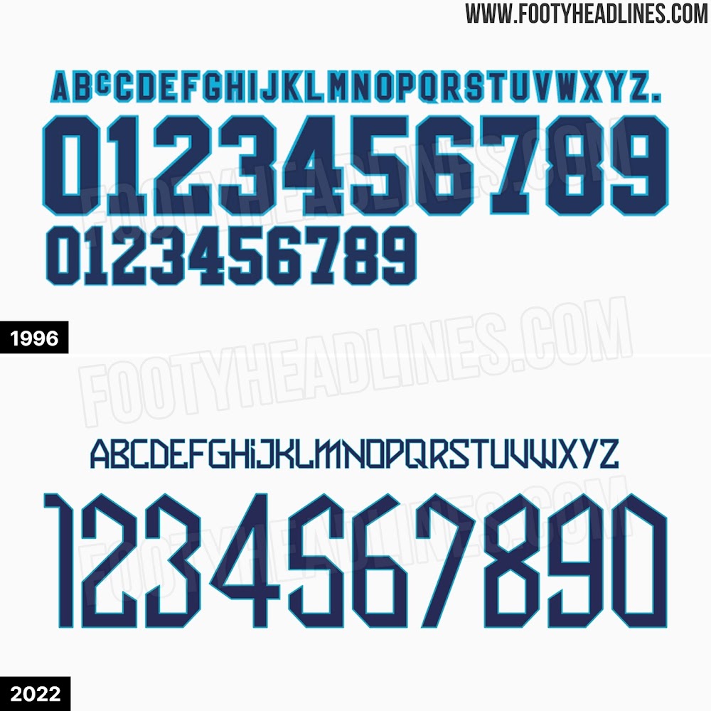 capitán Labe Esquivo England 2022 World Cup Kit Font Released - Inspired by EURO 1996 & Heavy  Metal Rock Bands - Footy Headlines