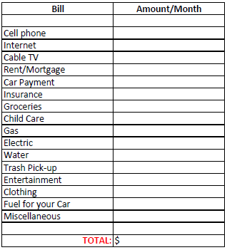 2011 Freelance Writing Rates   Freelance Writing Tips  freelance writing how much to charge