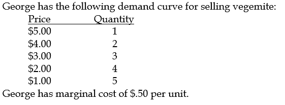 Chapter 15: Monopoly - Principles of Economics Test Bank Mankiw