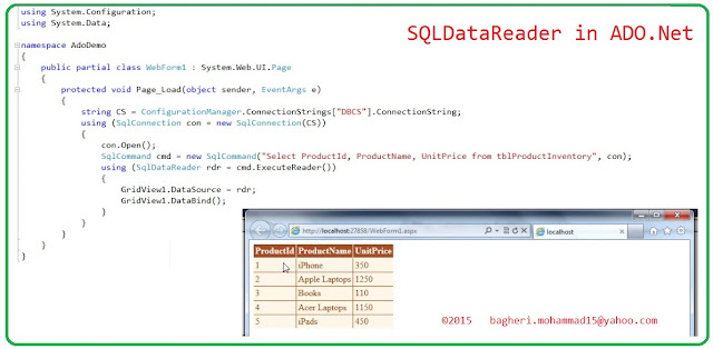 SqlDataReader