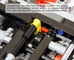 Lego-Technic_TGB-Supercar_Func-Brake