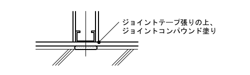 6-43-3　壁回り（軽量鉄骨壁の場合）T形取合い平面