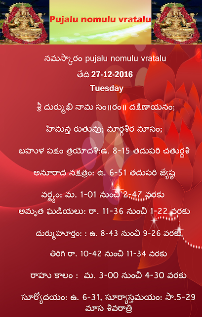 Today's panchangam in Telugu,rasi phalau in Telugu ,rasiphalalu in english