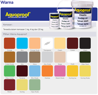 Katalog Warna  Aquaproof 2019