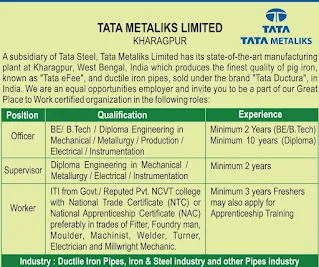 Tata Metaliks Limited Permanent's Jobs Recruitment For ITI, Diploma and BE/ B.Tech Holders On Workers, Supervisor and Officer Post at Kharagpur, West Bengal