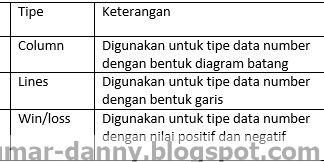 Contoh Soal Informatika Kelas X semester 1 Beserta Jawaban Kurikulum 2013 (Essay)Part5