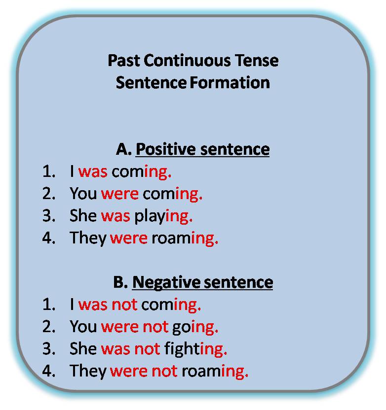 Past continuous tense sentences exampes