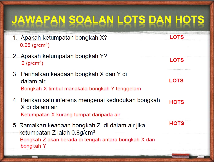 HOTs (Higher Order Thinking Skills) dalam Sains dan 