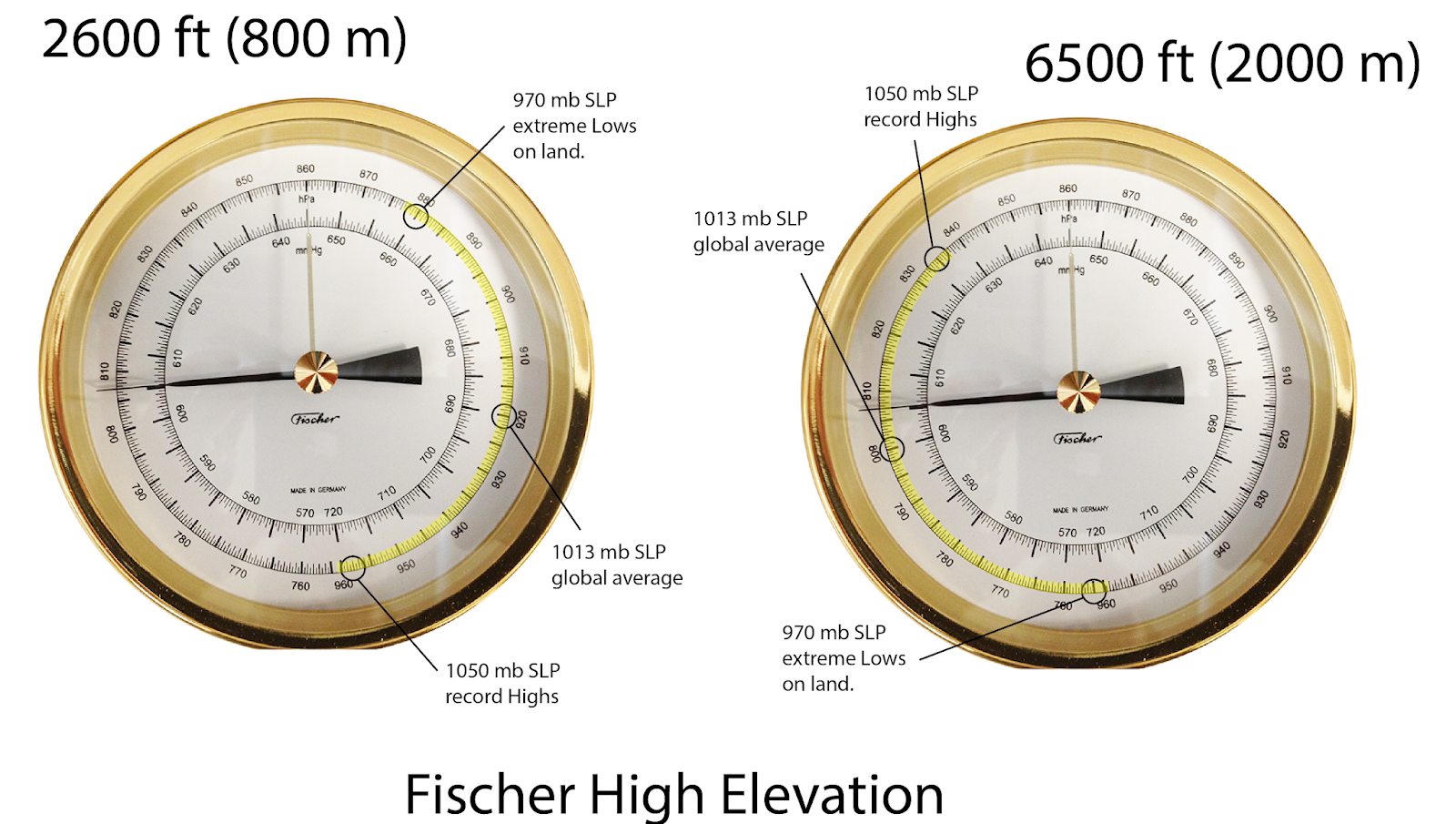 David Burch Navigation Blog: Barometer Use at Higher Elevations - Baro%2Bhigh