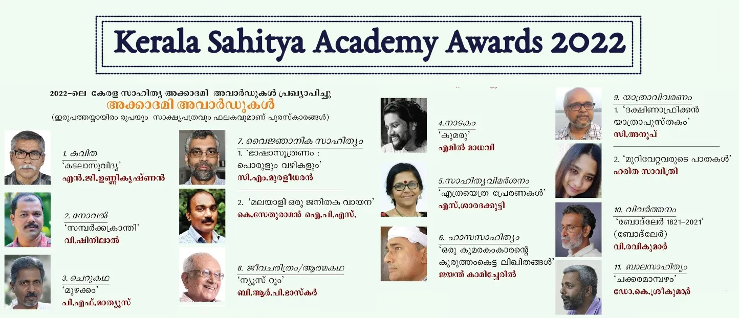 Kerala Sahitya Akademi Awards Winners