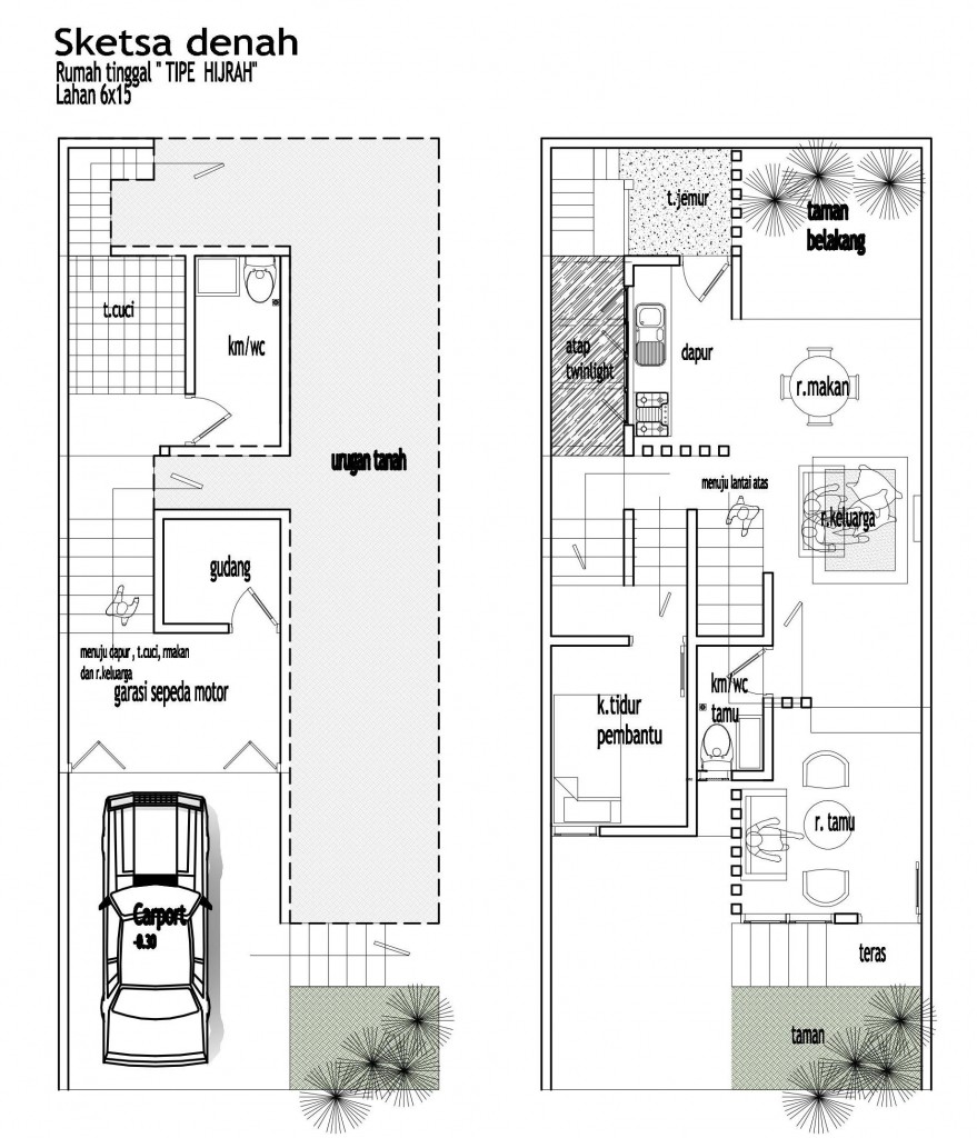 Contoh Denah Rumah Sederhana