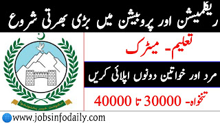 Reclamation and Probation Department KPK Jobs 2022