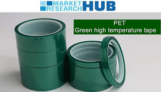  PET Green Tape Industry Report