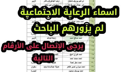 أعلان أسماء المشمولين برواتب الرعاية الاجتماعية 2021