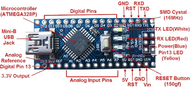 Lomba Paper Electronics Design Contest