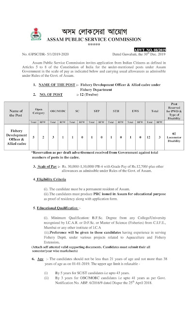 APSC Recruitment 2020 | latest APSC exam date | Assam govt jobs