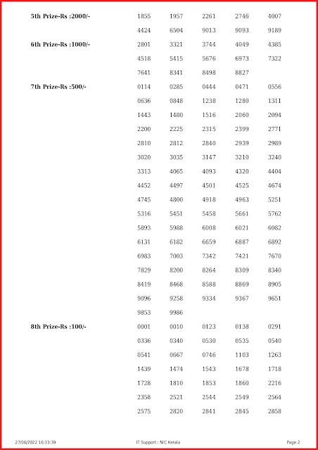 w-674-live-win-win-lottery-result-today-kerala-lotteries-results-27-06-2022-keralalottery.info_page-0002