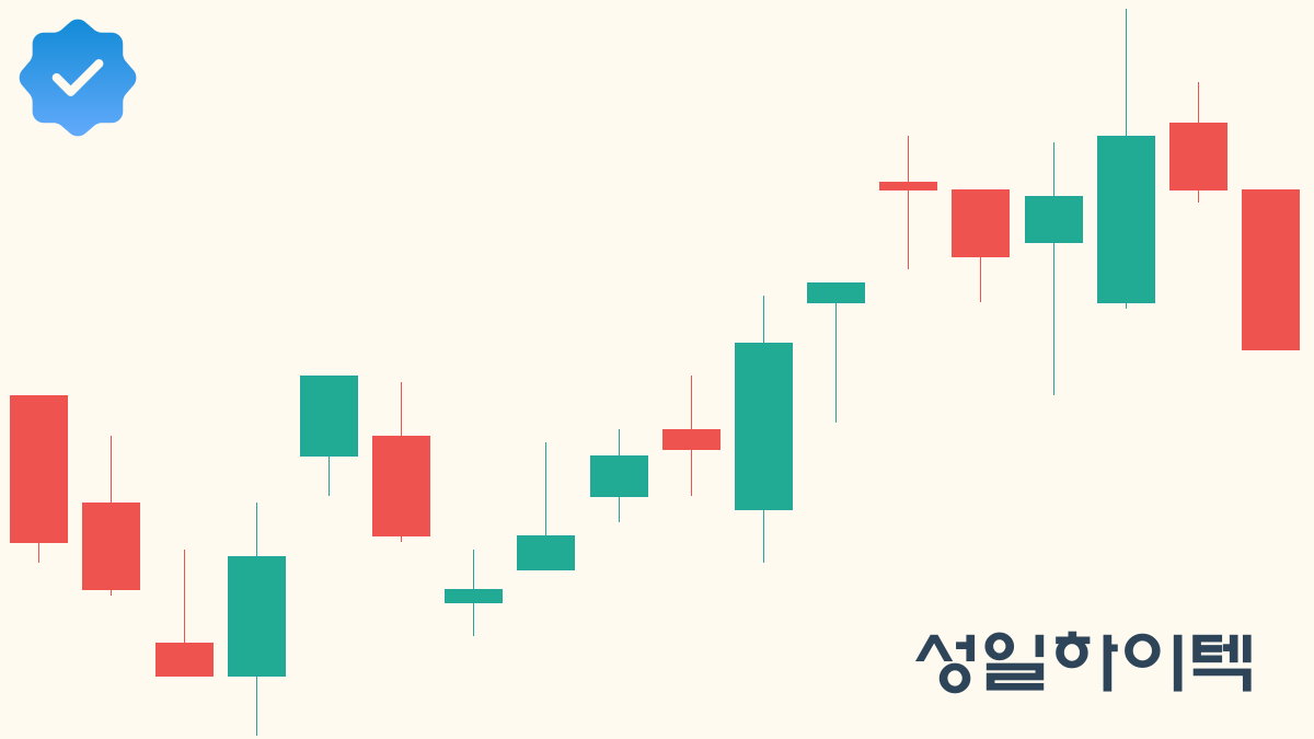 성일하이텍 차트는 아래 라이브 차트를 이해하기 위한 것입니다. 현재 주식가격과 캔들의 모양은 하루하루 달라질 수 있으며, 또한 관련 주식과 테마주 주식의 변동성과 상황이 변함에 따라 크게 달라질 수 있습니다.