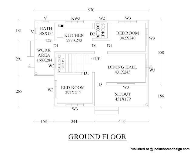 housing plans kerala. Do you like this house plan