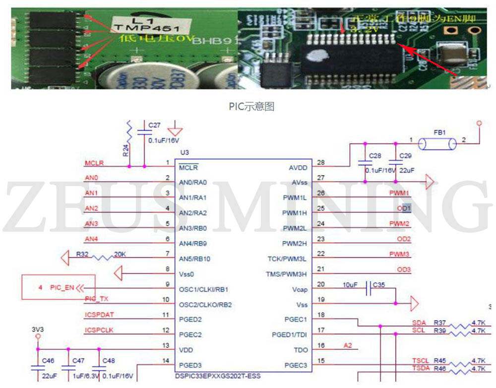 Antminer S17 Pro PIC schematic