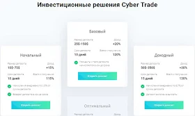 Инвестиционные планы Cyber Trade