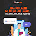 Charm EMR Demo - Is it Right For Your Practice?