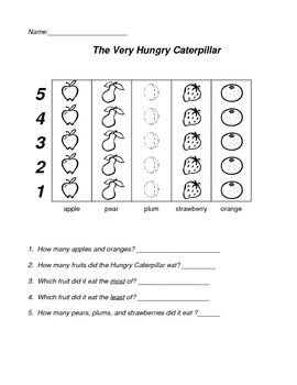 caterpillar coloring pages - Bug and Insect Coloring Pages Twisty Noodle