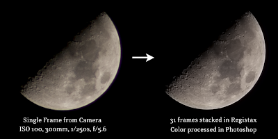moon before and after registax
