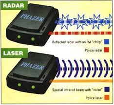 Speed Camera Detectors - Is Radar Or Laser More Effective?