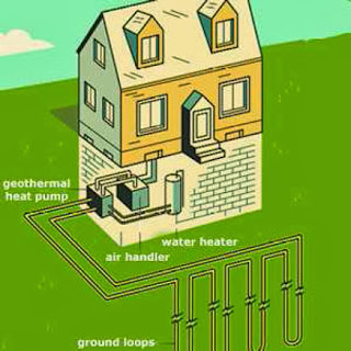 California Residence Heated and Cooled by Geothermal Heat Pump