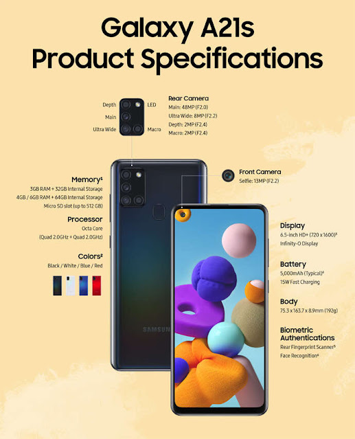 spesifikasi samsung A21s