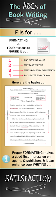 Infographic for Weekly Blog Series on Book Writing and Publishing: F is for FORMATTING
