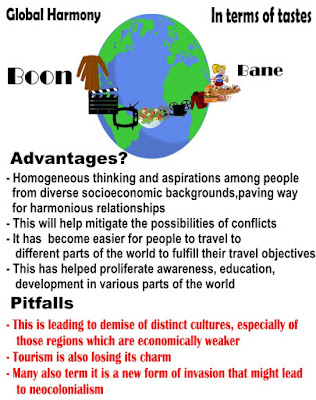 The differences between countries are becoming less and less evident, as people all over the world wear the same fashions, use the same brands, have similar eating habits and watch the same TV channels