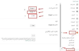 تحديد المستخدم فى المدونة للقيام بالتغييرات