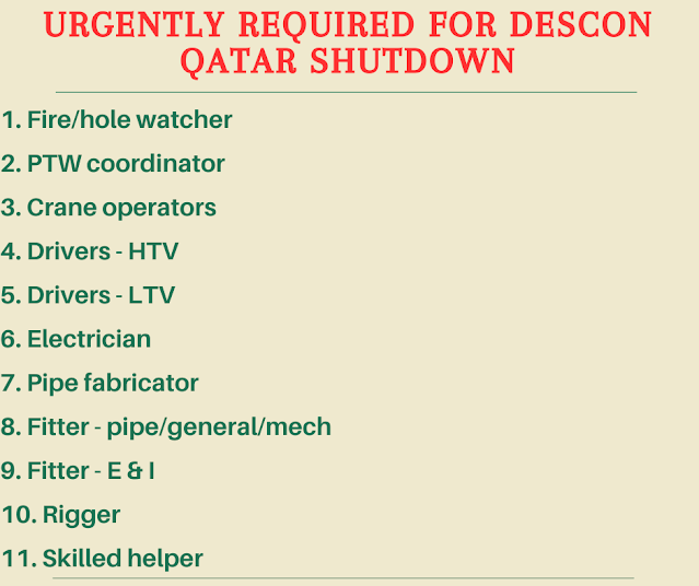 Urgently required for Descon Qatar Shutdown