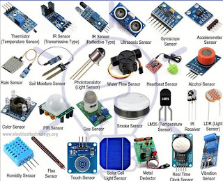 Electronics and Communication Engineering