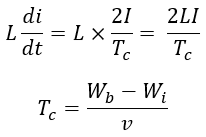 Commutation in DC Machine or DC Generator or DC Motor