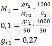 Menentukan massa dari Ba(OH)2 dari rumus molaritas, M = gr/Mr ∙1000/V1 
