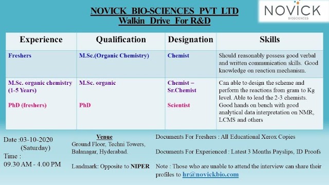 Novick Biosciences | Walk-in for MSc/Ph.D Freshers & MSc Expd on 3 Oct 2020 at Hyderabad