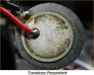 Apa itu Transduser Piezoelektrik? Diagram Rangkaian, Prinsip Kerja dan Aplikasi