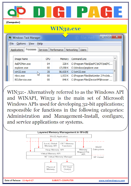   DP | WIN32.EXE | 11 - APR - 17 | IMPORTANT FOR SBI PO